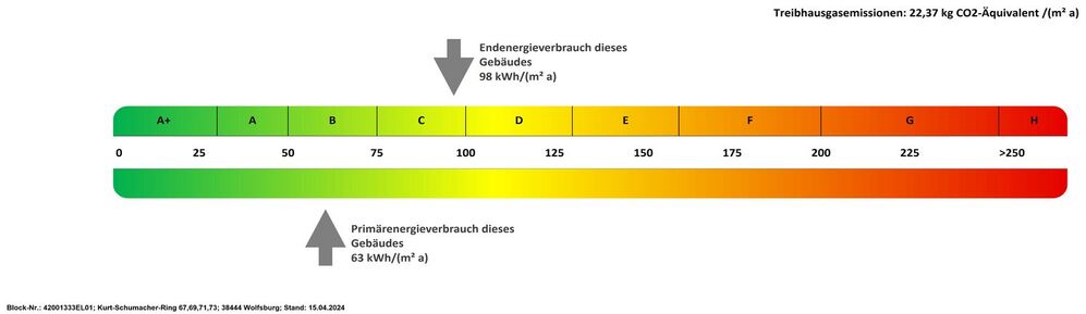 Ruhig wohnen im Grünen – 3-Zimmer-Wohnung mit Loggia in Detmerode - Foto 4
