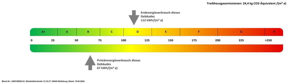 Kleine Hausgemeinschaft, große Wohnqualität – 3 Zimmer zum Wohlfühlen - Foto 1